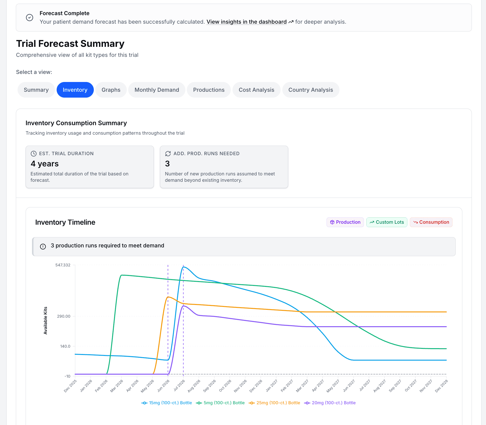 Inventory Management feature screenshot
